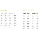 Tabla de surf Lost V2