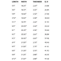 Tabla de surf Lost V3 Round it