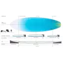 Planche de surf Torq Big Boy TEC EPOXY