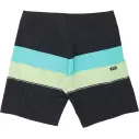 Badehose Billabong Fluid Airlite 20''