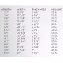Tabla de surf Firewire Dominator II Helium