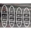 Softboard Softlite Pop Stick