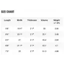 Tabla de surf NSP fish Elements