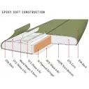 Planche de surf softboard Ocean & Earth Freaks Bug