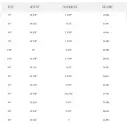 Planche de surf MS Speed Rabbit