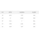 Tabla de surf MS Speed Rabbit