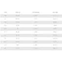 Surfboard T. Patterson Speed Drive