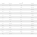 Tabla de surf T. Patterson Speed Drive