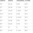 Prancha de surf Channel Island Twin Fin