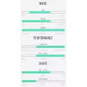 Planche de surf Channel Island Twin Fin