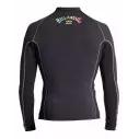 Revo Interchange top