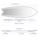 Tavola da surf Firewire Seaside