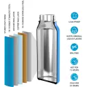 Surflogic Flasche