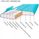 Prancha de surf softboard Ocean & Earth Happy Hour Epoxy