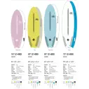 Softboard Ocean & Earth EZI-Rider Fish