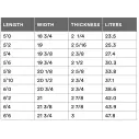 Tabla de surf Channel Island Black and White