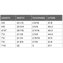Tabla de surf Channel Island Black and White