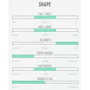 Tabla de surf Channel Island Rocket Wide