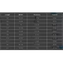 Planche de surf Channel Island Neck Beard 3