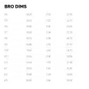 Tabla de surf Lost Driver 2.0 Squash