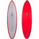 Tavola Da Surf Pukas Tasty Treat