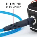Ocean & Earth Comp Leash