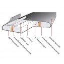 Surfbrett softboard Ocean & Earth MR Spray Ezi-Rider Twin Fin
