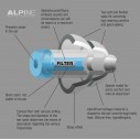 Tappi Per Le Orecchie Alpine Soft silicone