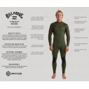 Combinaison en néoprène Billabong Furnace Natural 4/3mm Black