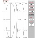 Foam de surf para tablas shortboard
