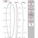Foam de surf para tablas shortboard