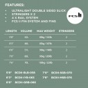 Planche de surf Softech Brainchild 