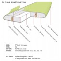 Tavola da surf softboard Ocean & Earth Bug (IN STOCK)