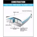 Softboard Mobyk Classic Long