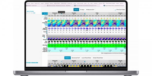Previsioni Surf, cos'è e come interpretarle